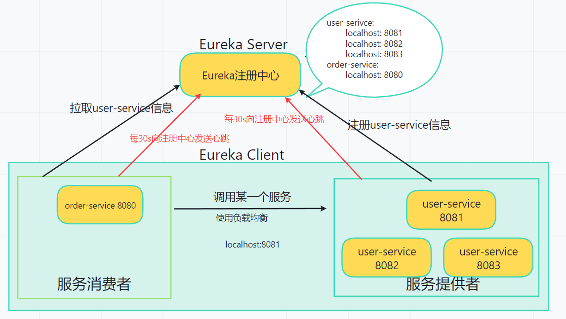 image-20231030173221195