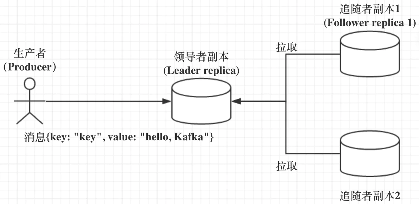 image-20231010105648670