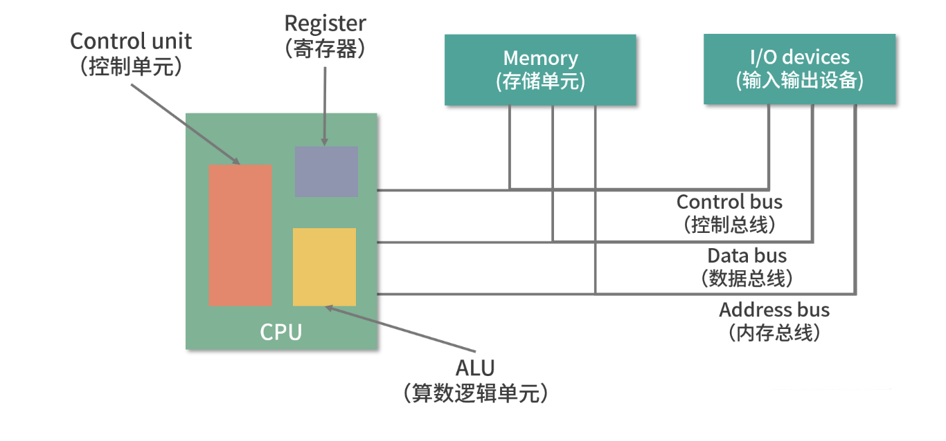 image-20231011215920942