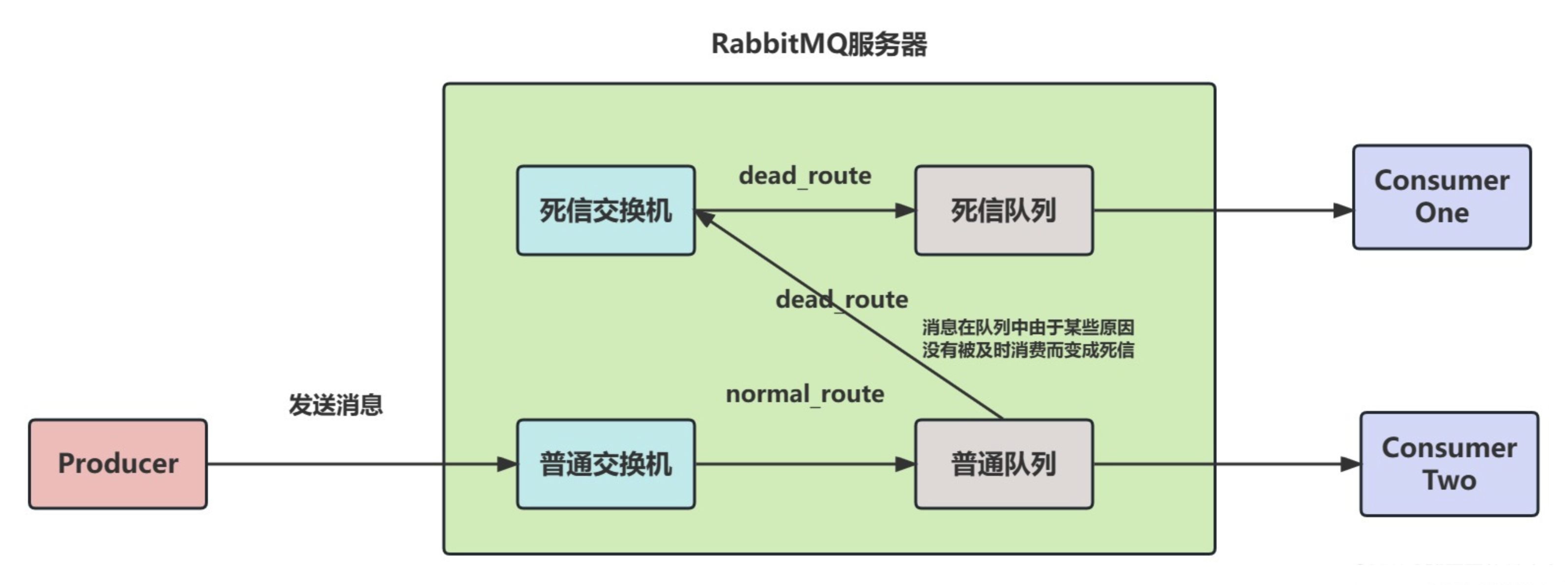 image-20231220104513001