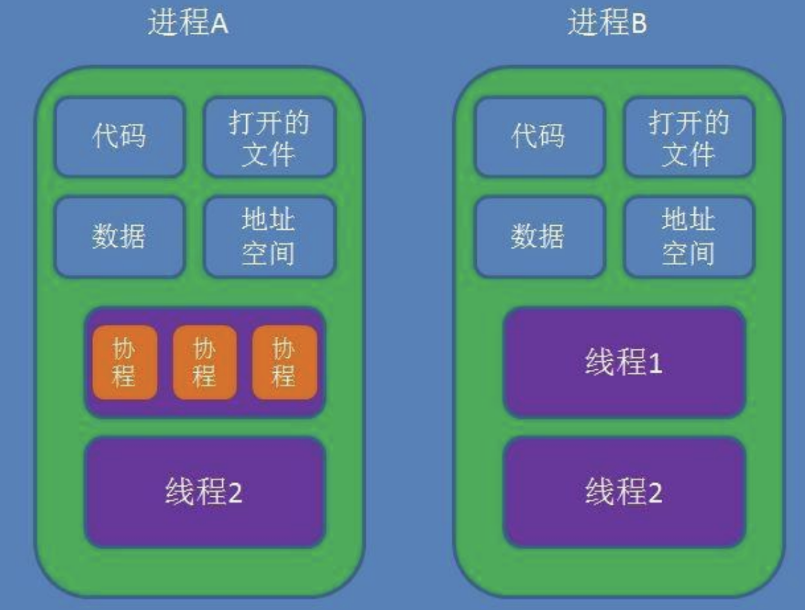 image-20231011095850049