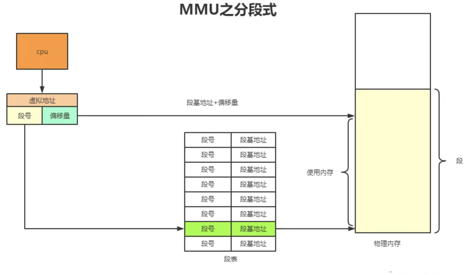 image-20231011095850049