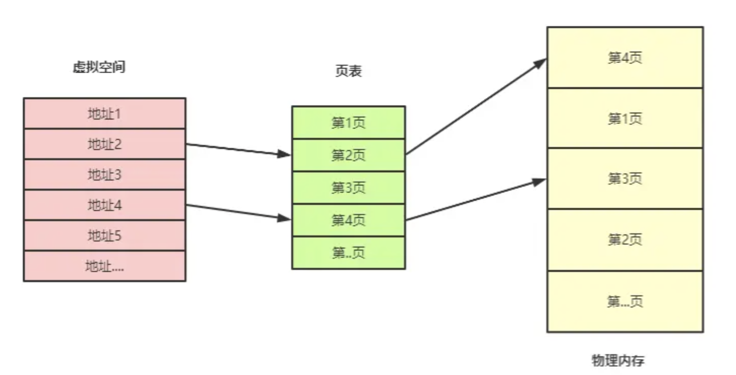 image-20231011095850049