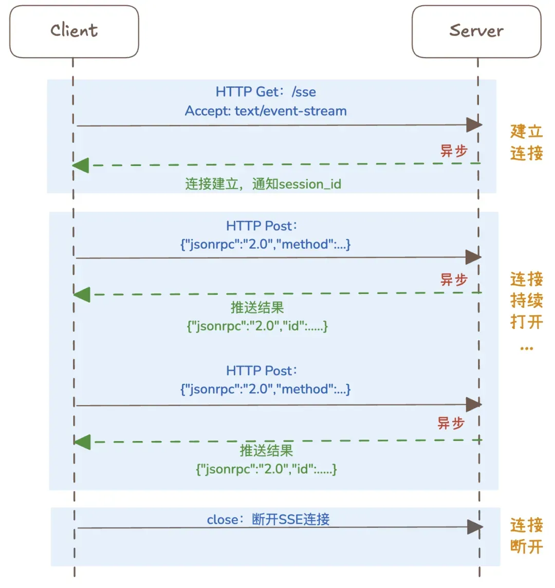 8794232f298f80da3065e0d90929bf70