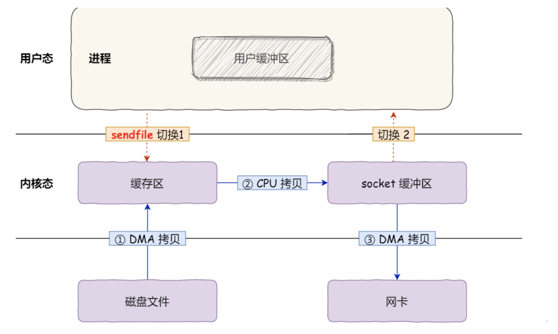 image-20231011095850049