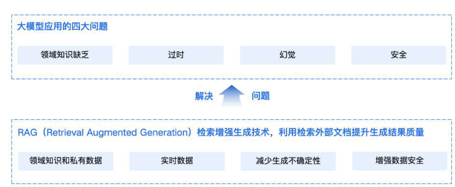 image-20240815115228093