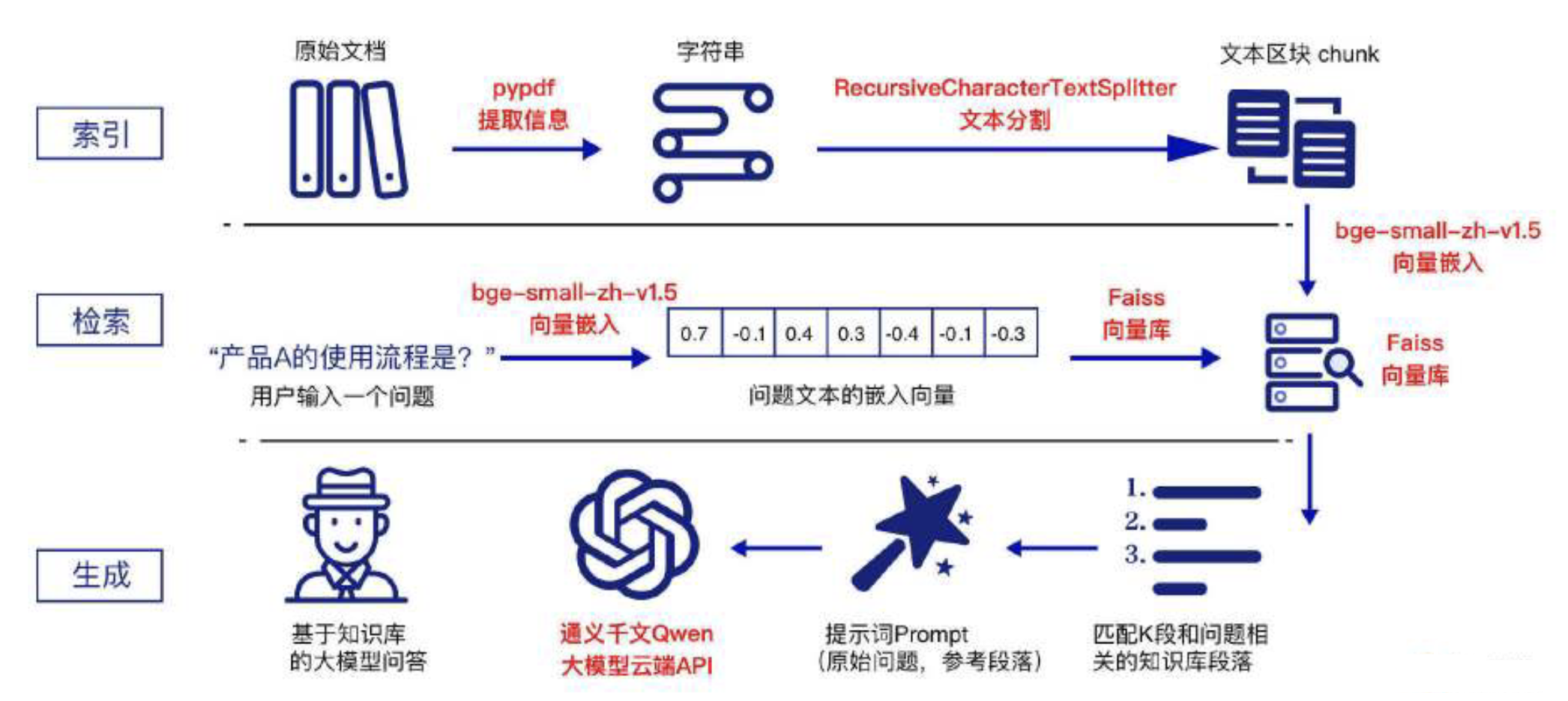 image-20240815115228093