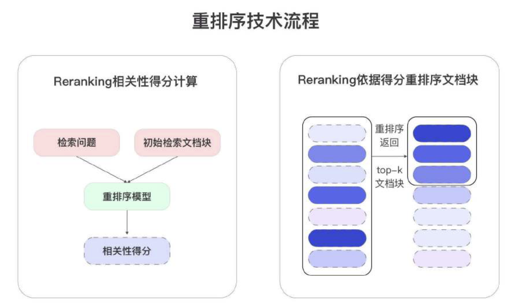 image-20240815115228093