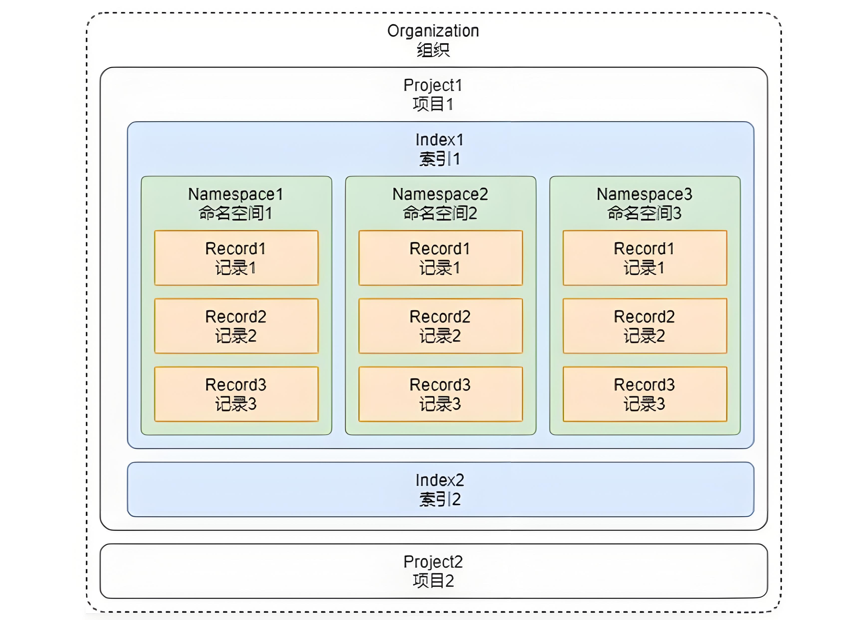 53406905a79ce0a604231d564c58f72d