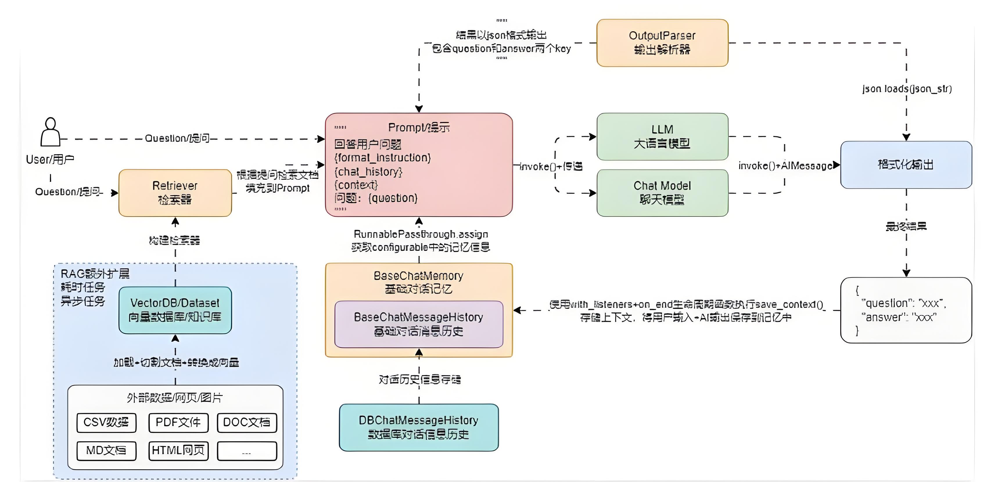 061bba1b0c7288ad7d6a59f664ab27de