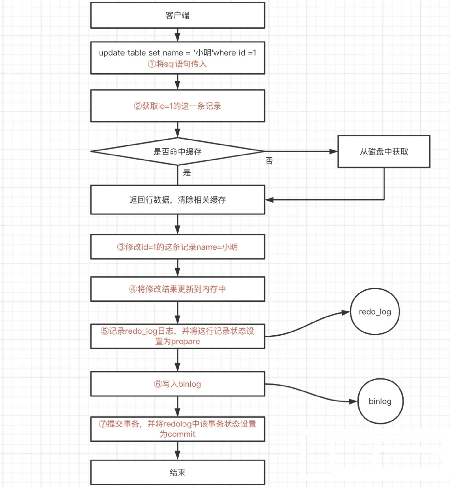 9cc38410df3b9a1992e3d5e24842a704 (1)