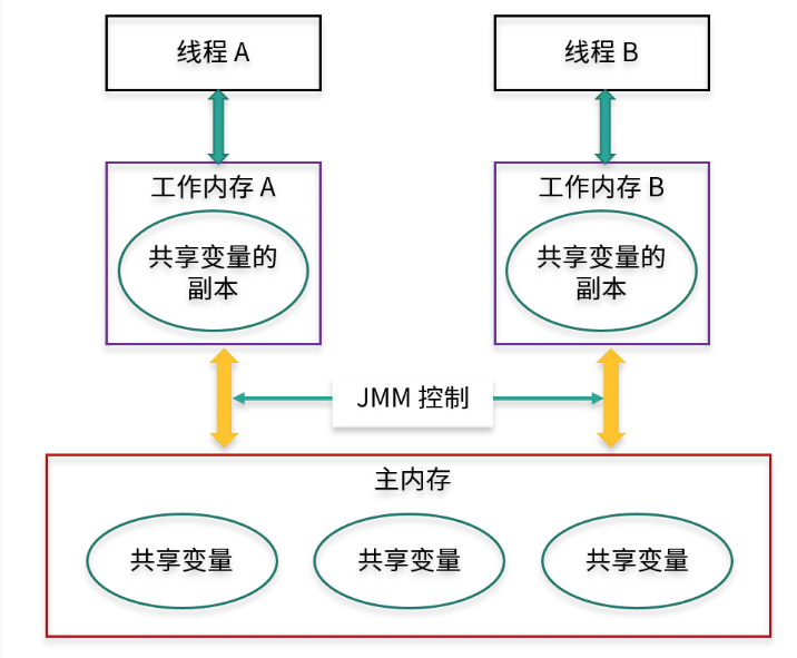 image-20231018135610476