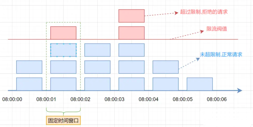 image-20231012113713037