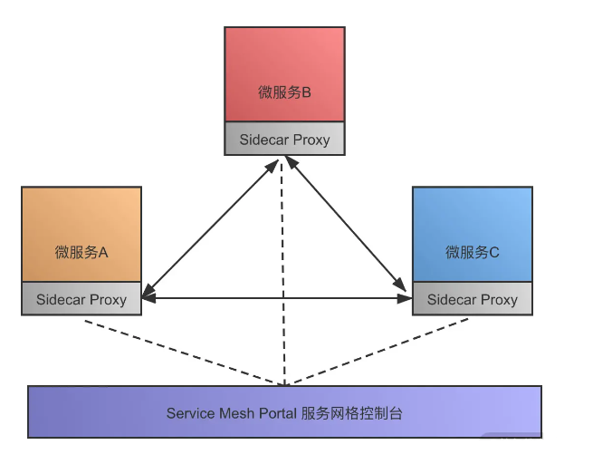 image-20231012113713037