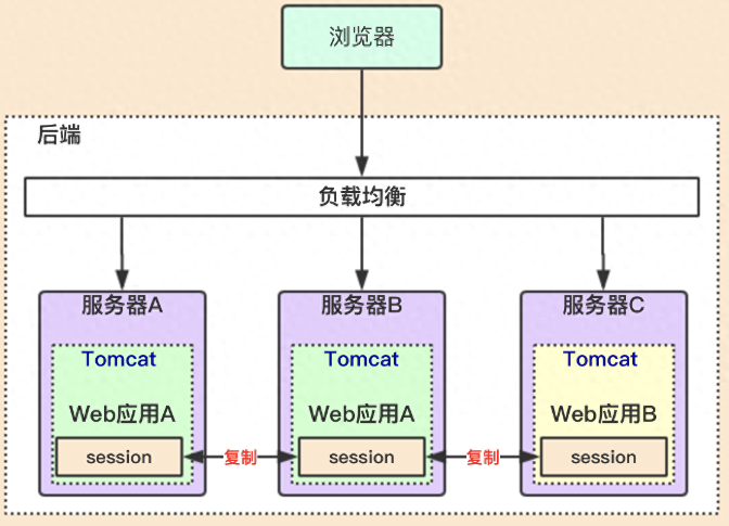 image-20231012113713037