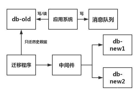 image-20231012113713037