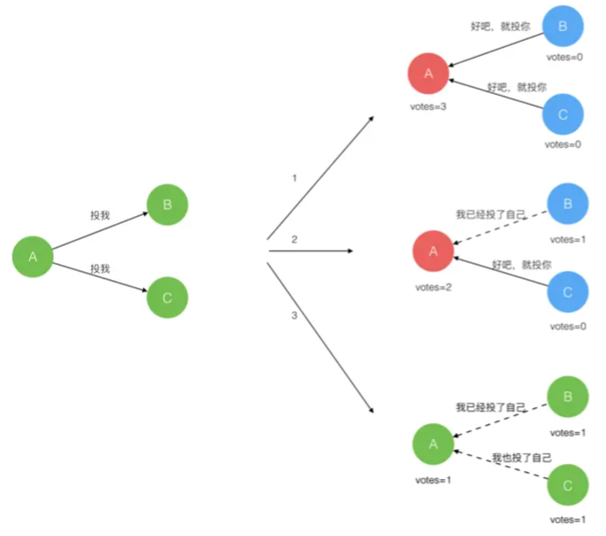 image-20231012113713037