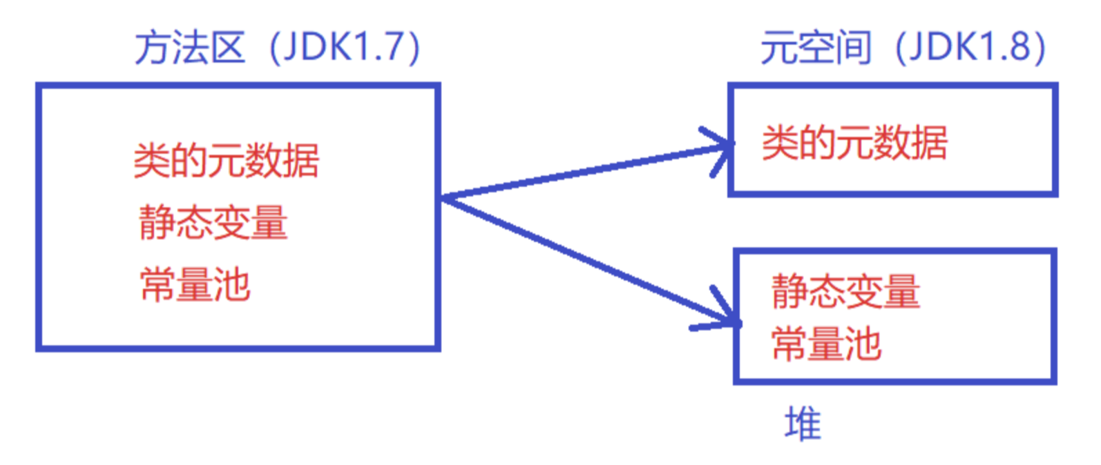 image-20231026171802543