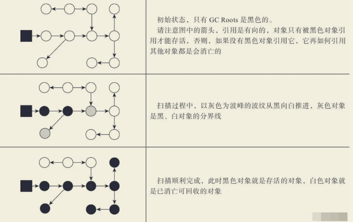 image-20231026171802543