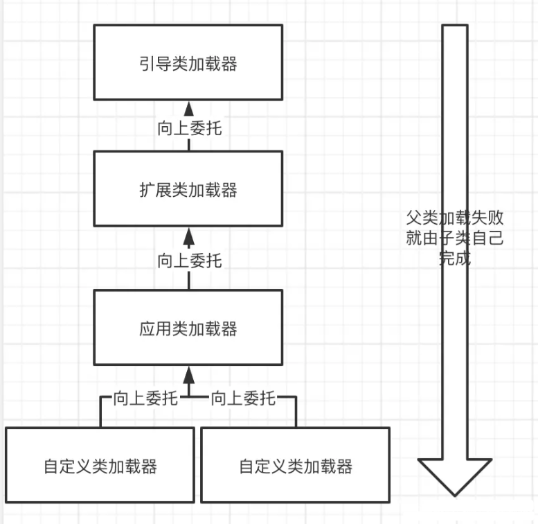 image-20231026171802543