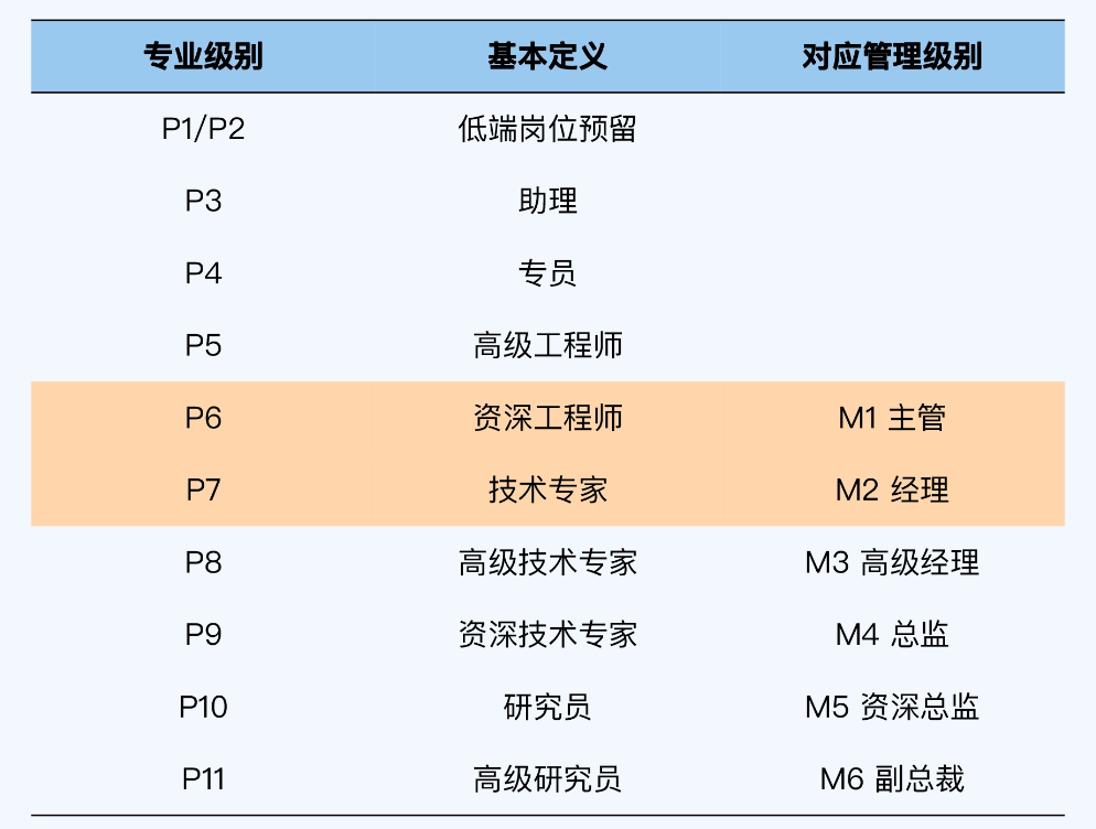 image-20231027115921275