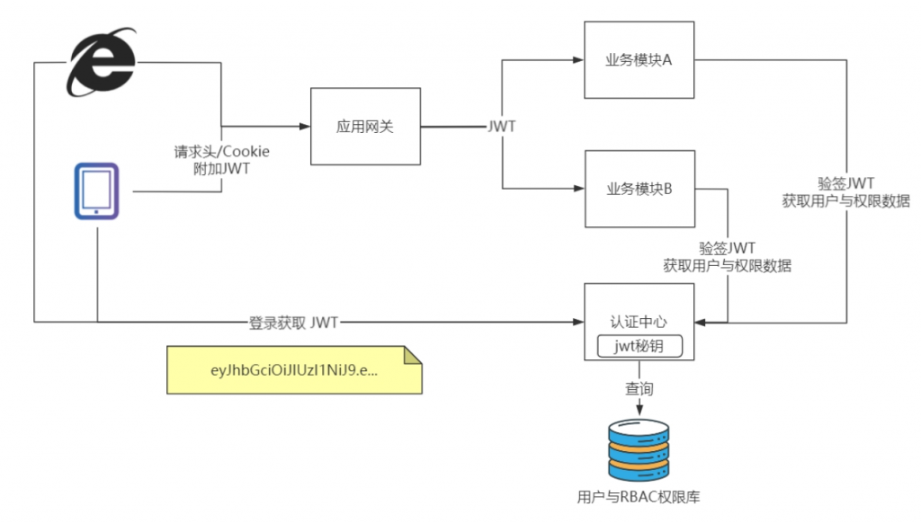 image-20221114221411497