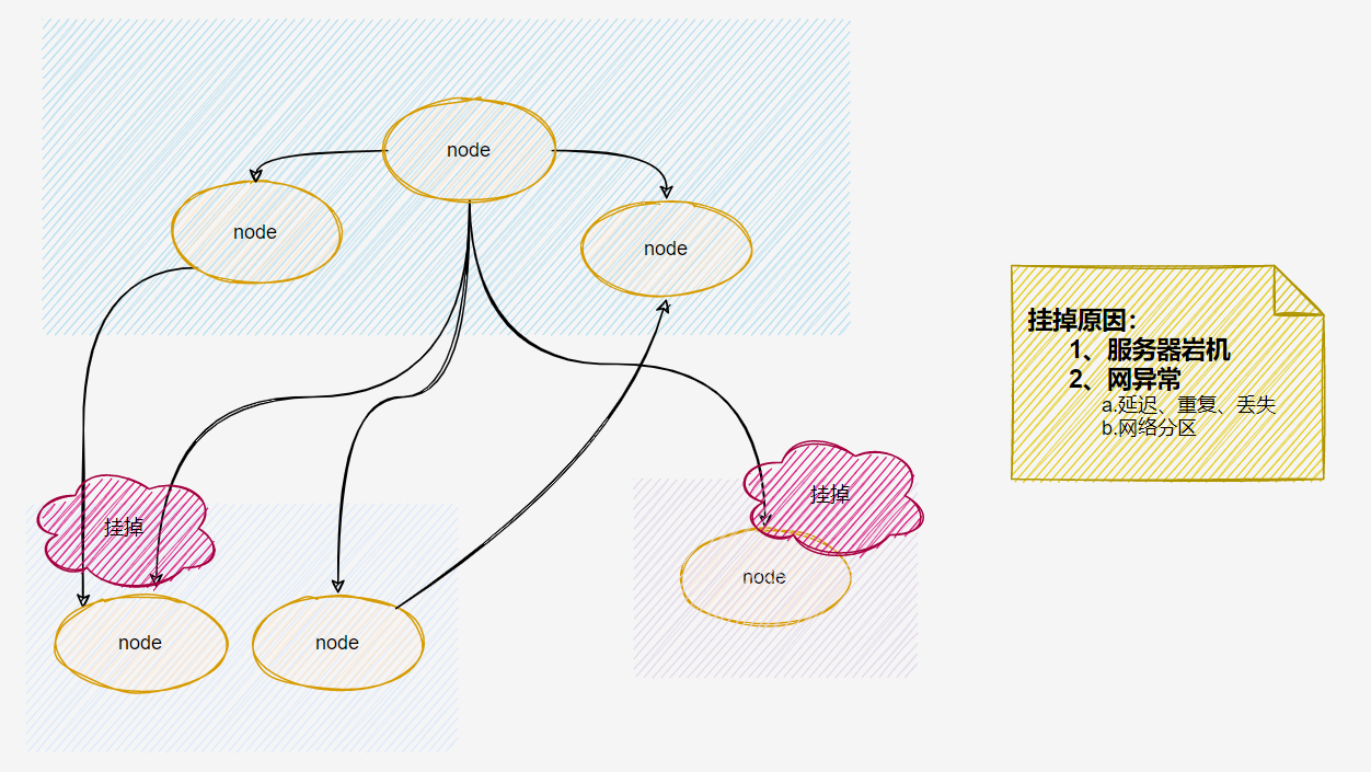 image-20231012113713037