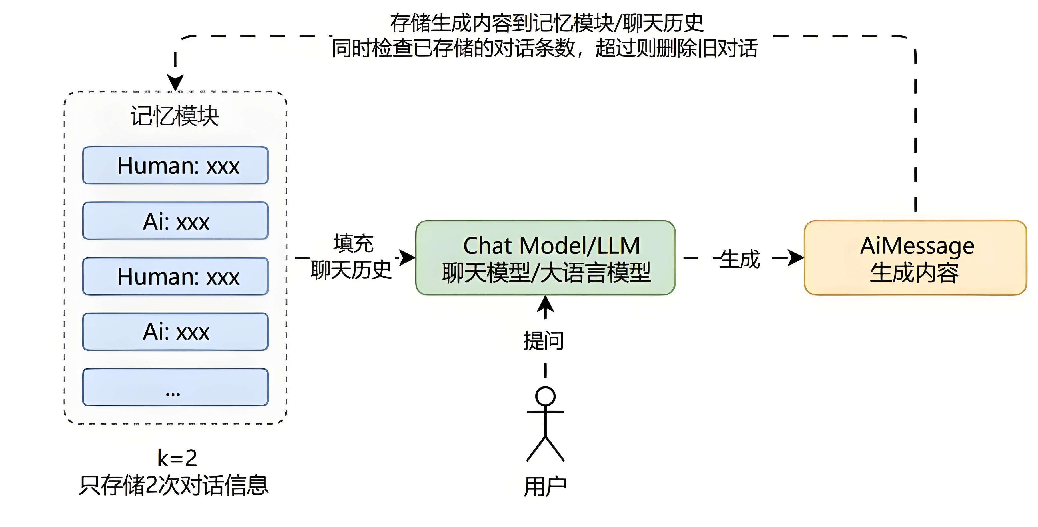 52aa858606ef2a0968b43284e4bcbc52