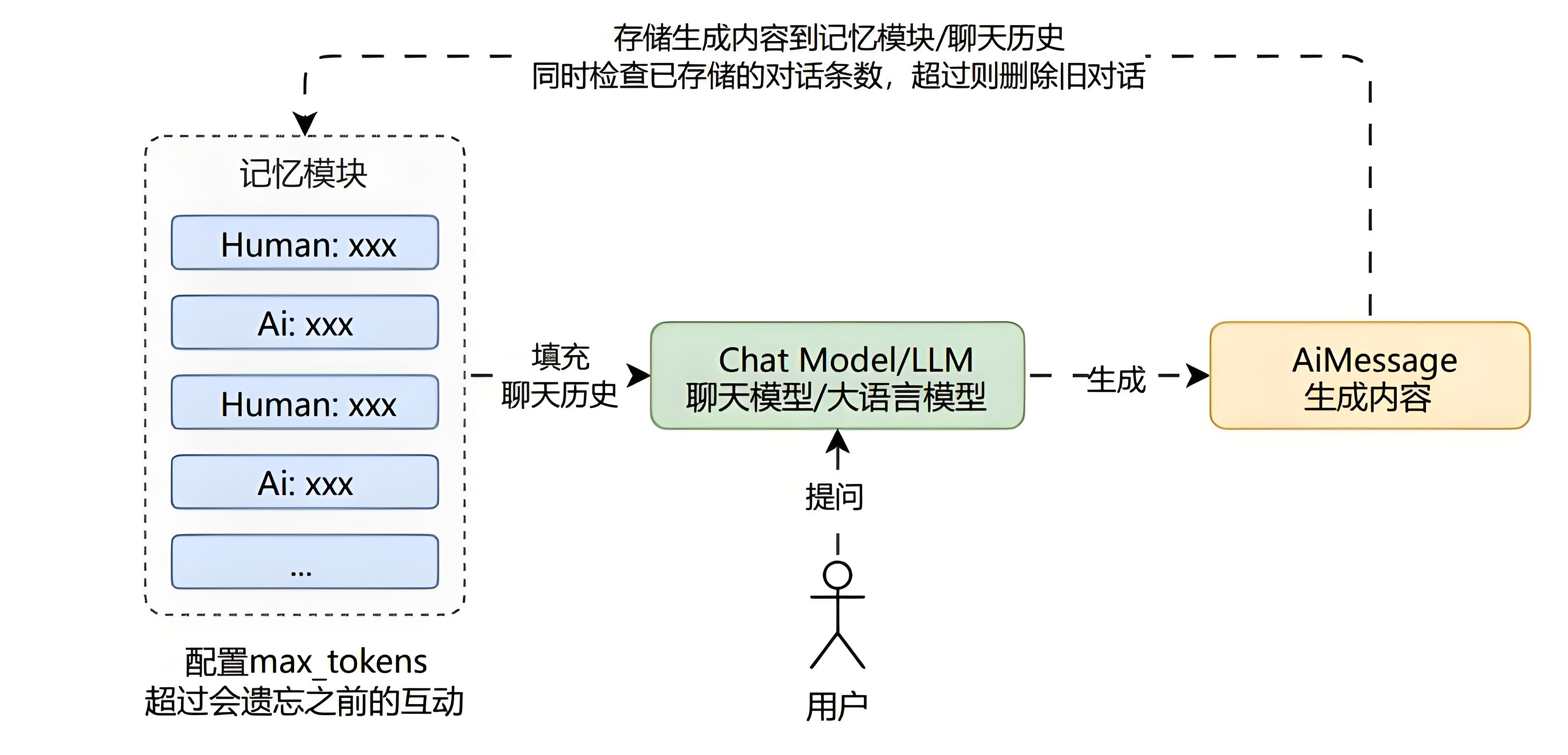 fba124a5f239bf71d9102f58a8a6b958