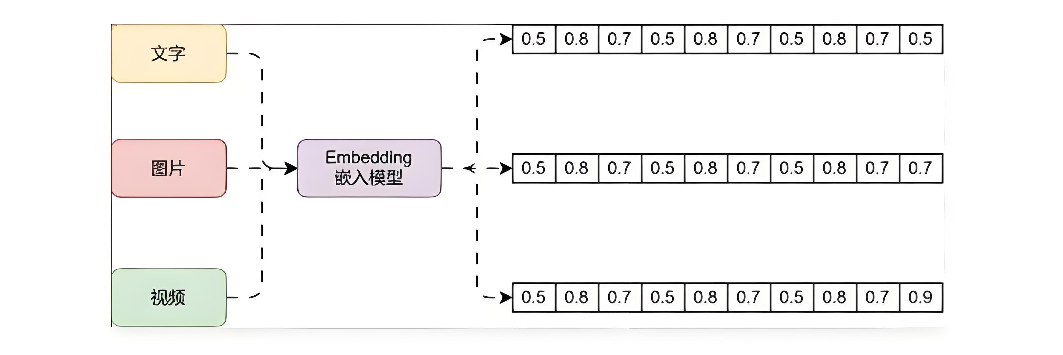 8bb4afcbf47f8f19d527626461e6b0b4