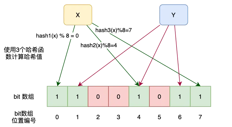 image-20231011112749892